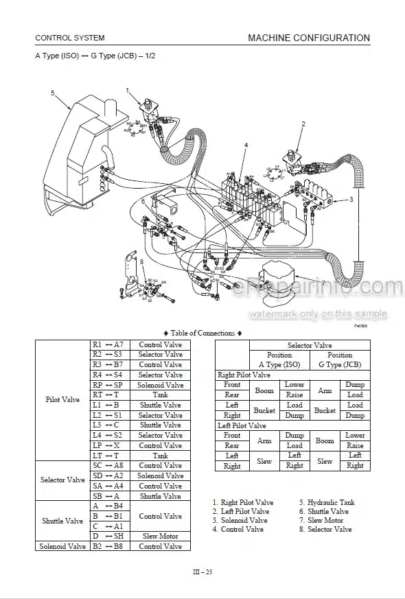 Photo 4 - Takeuchi TB28FR Workshop Manual Compact Excavator